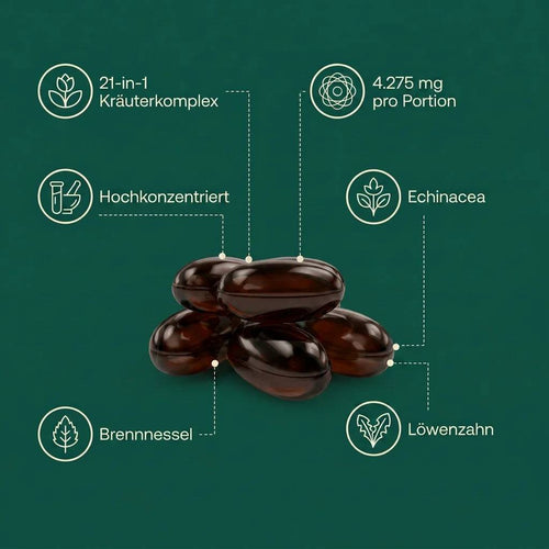 NEOME® Lymph Drainage Softgels