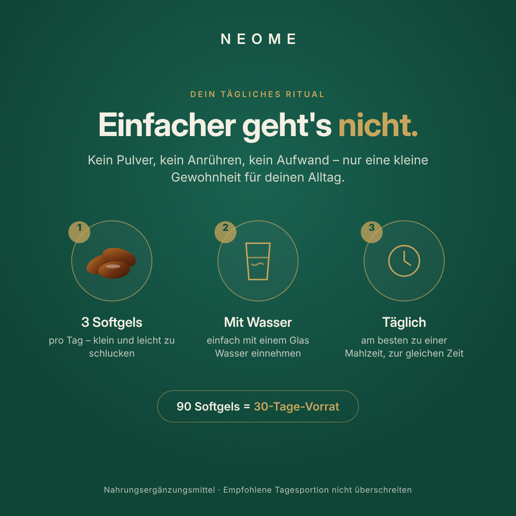 NEOME® Lymph Drainage Softgels
