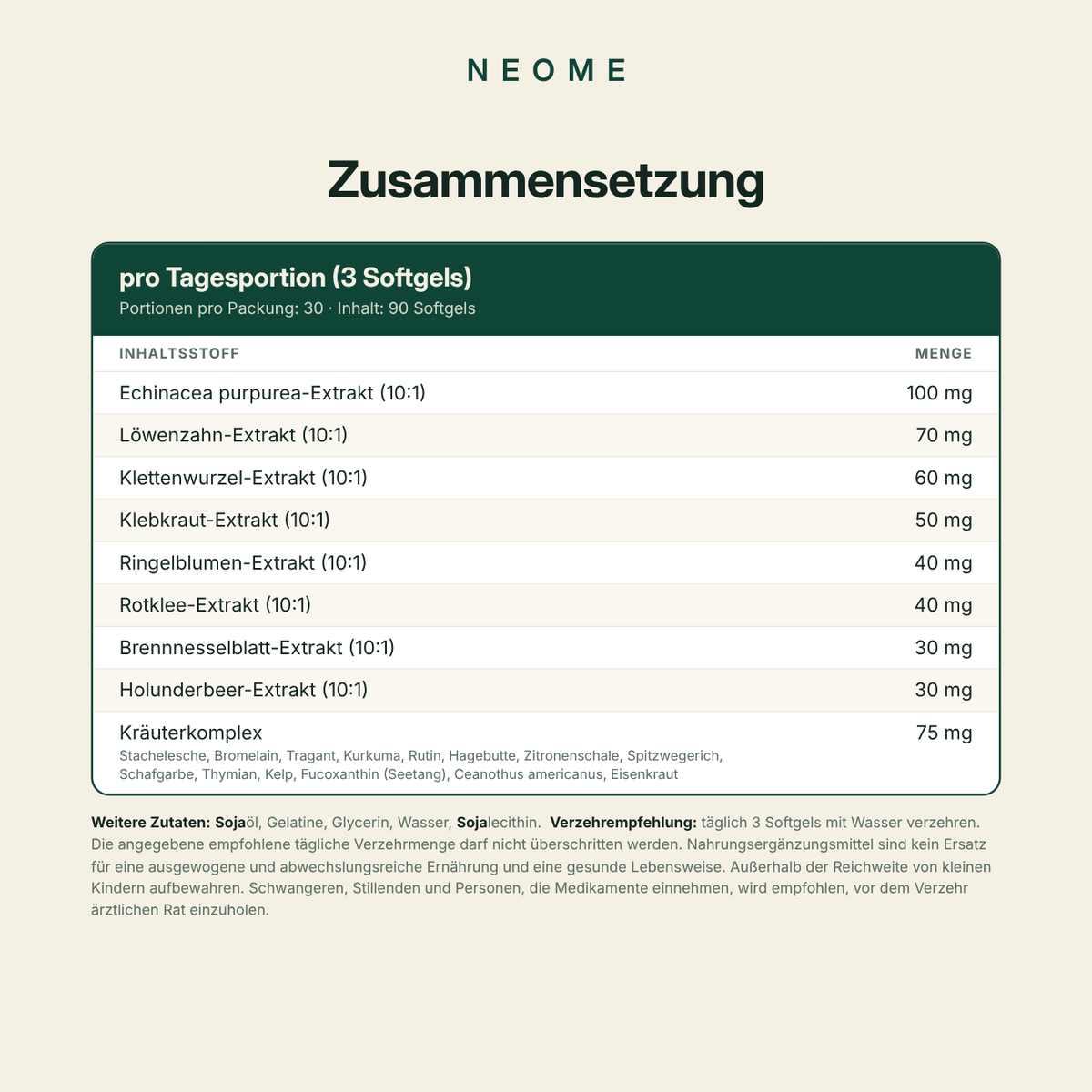 NEOME® Lymph Drainage Softgels